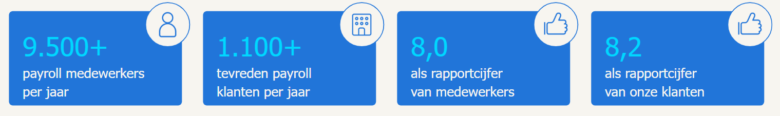 wat is payrolling bij randstad en waarom geven klanten ons een hoge beoordeling