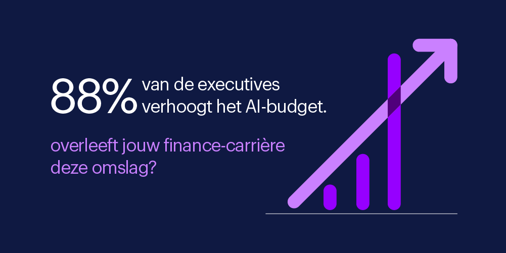 88% van de executives verhoogt het AI-budget