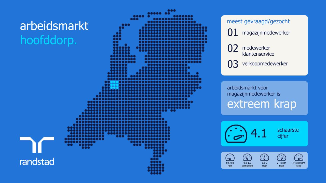 arbeidsmarkt in hoofddorp