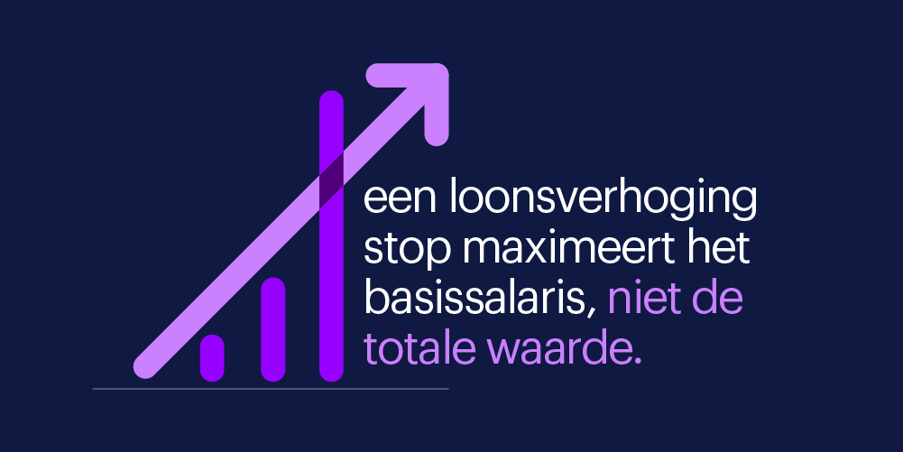 een loonsverhoging maximeert het basissalaris, niet de totale waarde