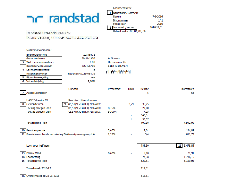 Voorbeeld loonstrook Randstad