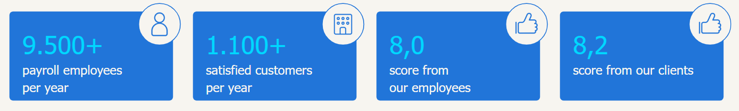 experience of our clients