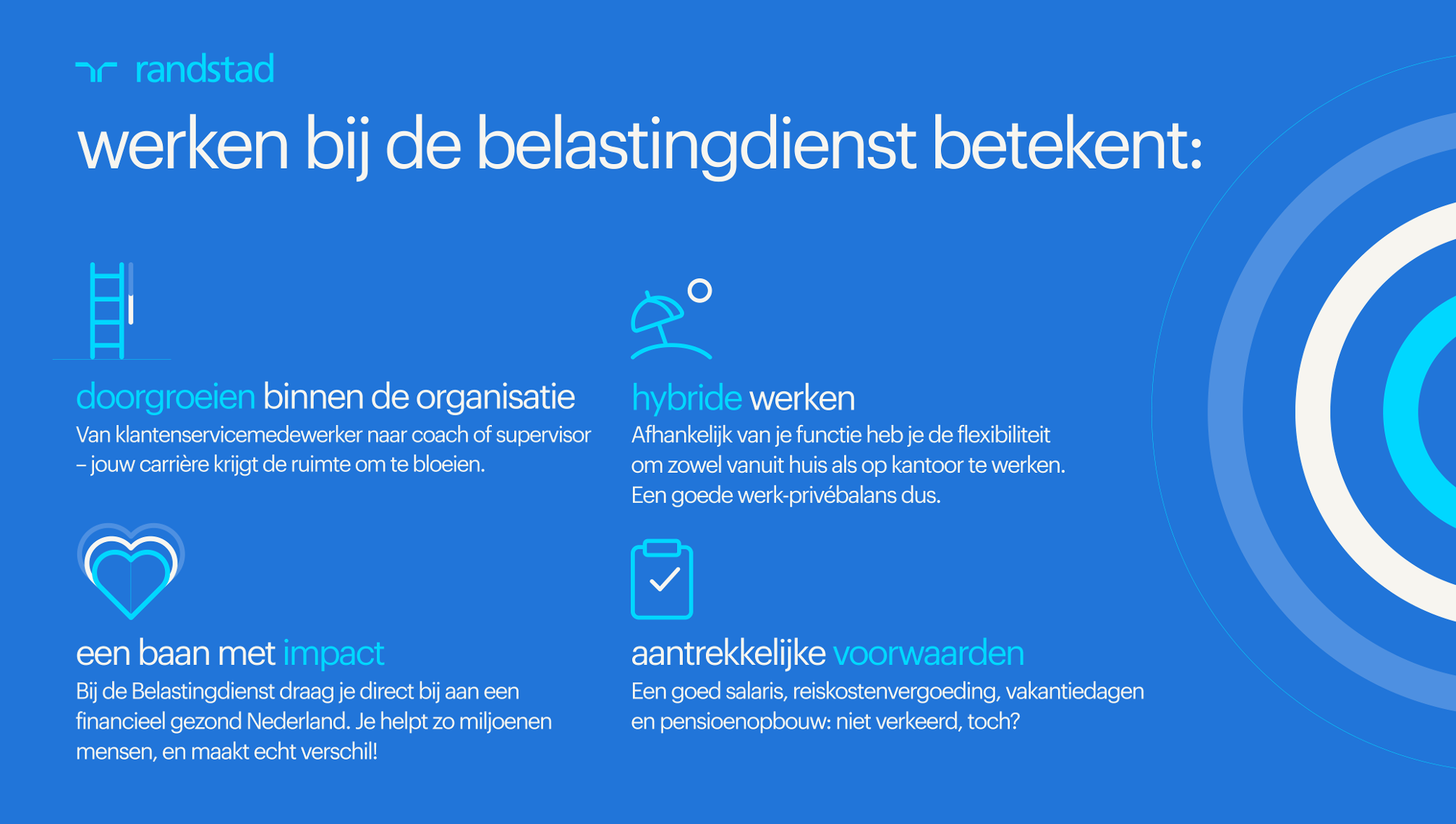 werken bij de Belastingdienst, vacatures