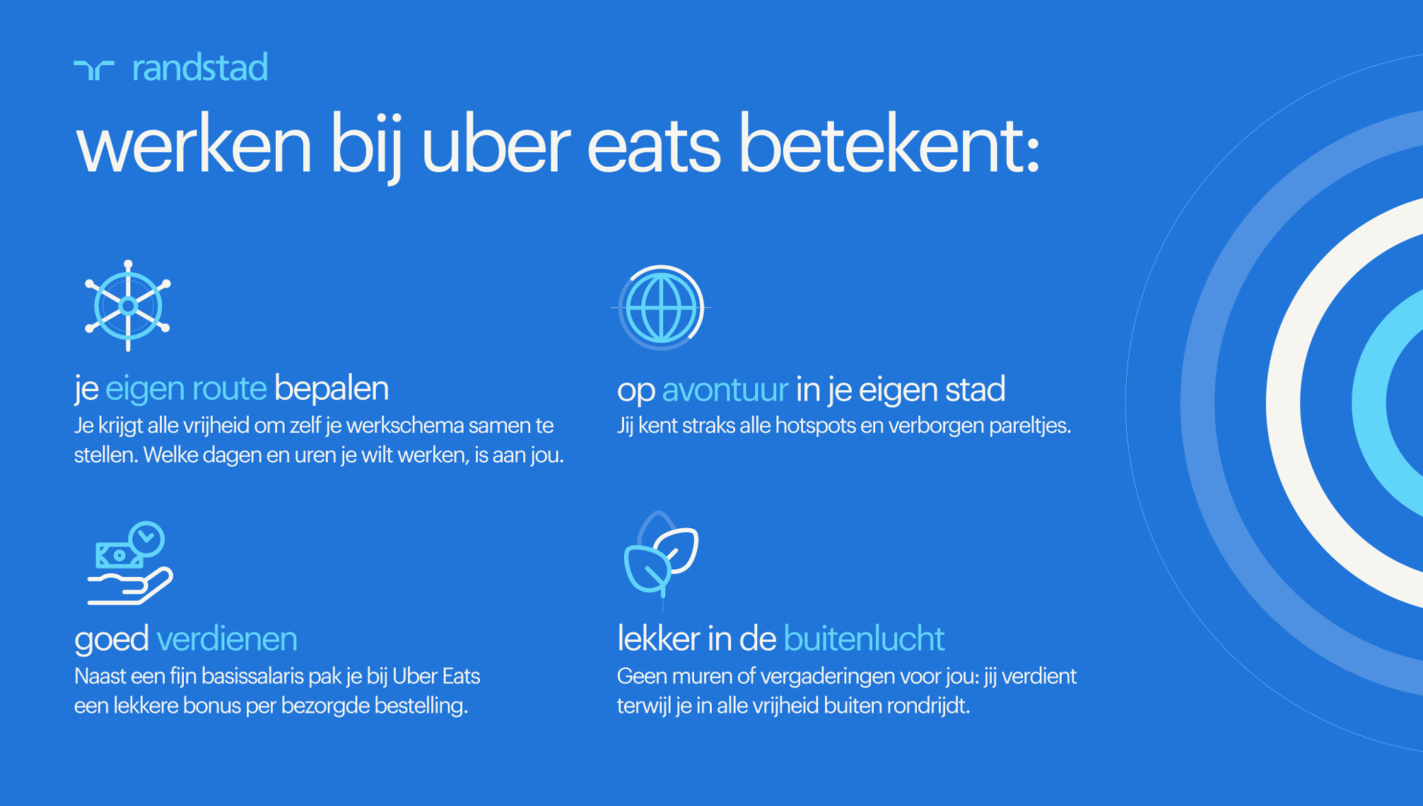 Werken bij Uber Eats, vacatures