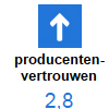 update arbeidsmarktontwikkelingen
