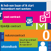 wat betekent de WWZ voor jou?