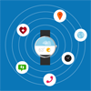 Wearables