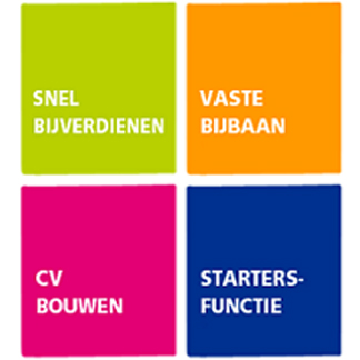 proposities